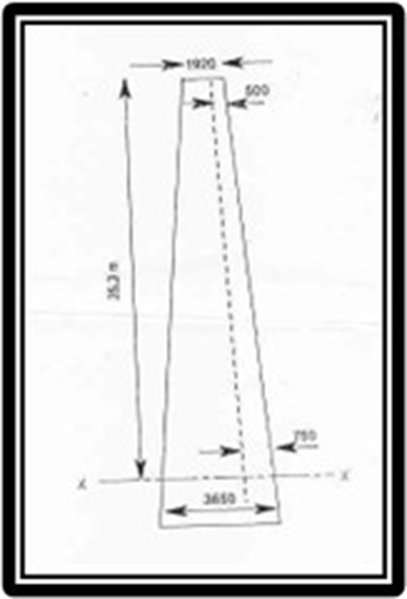 IXL Chimney dimensions [WTHS LH0466-06]