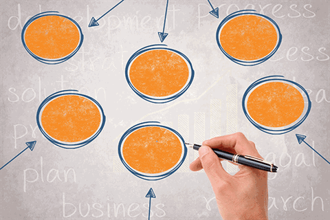 Planning-graphic.gif