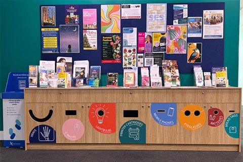 Library-recycling-hub.jpg