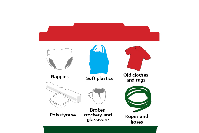 red-bin-waste.jpg