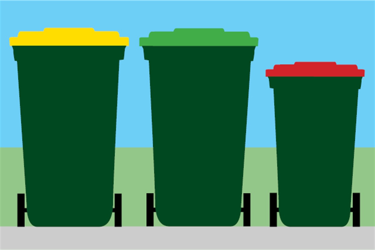 Your three bins City of West Torrens