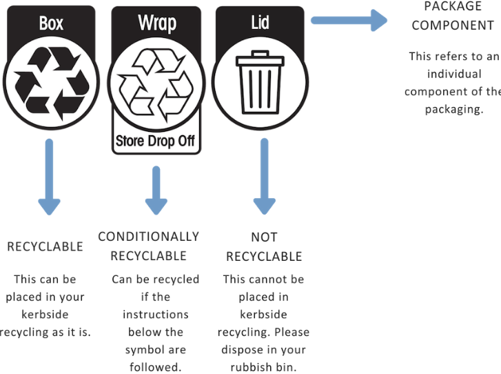 recycling-labels.png